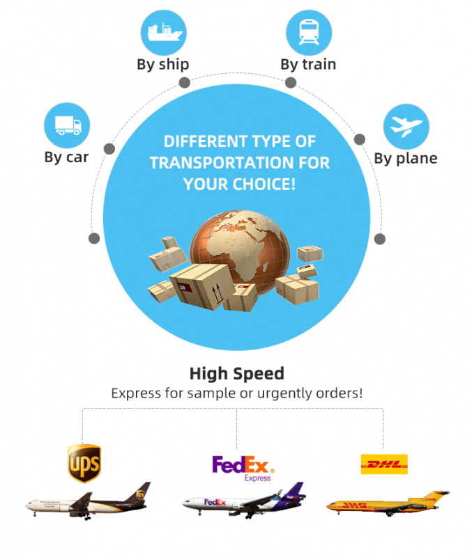 잠금 해제된 5G CPE T1A 무선 홈 라우터 와이파이 6 4.1Gbps X55 칩셋 2*기가비트 이더넷 포트 13