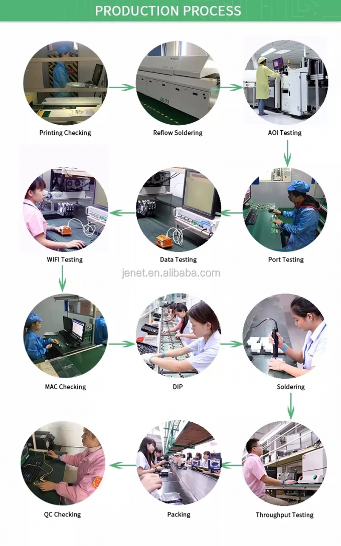 5G Mobile WiFi Mini Pocket WiFi Wireless Charger Router Huawei E6878-870 NSA/SA 4000Mah Portablerouter WIFi Modem 9