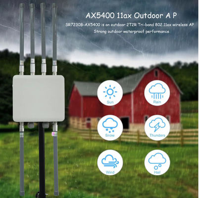 주문 5400Mbps 트라이 밴드 2.4G/5.2G/5.8G Wifi 6 외관 무선 액세스 포인트 장거리 산업용 online manufacture